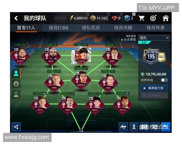 巴巴足球明星所效力的球队盘点与分析